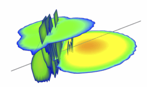 Horizontal fracture initiated along weak bedding plane or frictional interface in ResFrac